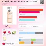 عطر ادکلن ایتِرنیتی سامر دِیز فور وومن کلین کلاین - Eternity Summer Daze For Women Calvin Klein - بررسی، قیمت و خرید