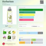 عطر ادکلن هرباریوم بروکارد - Herbarium Brocard - بررسی، قیمت و خرید