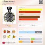 عطر ادکلن اَدونچِرِس بودیسیا د ویکتوریوس - Adventuress Boadicea the Victorious - بررسی، قیمت و خرید