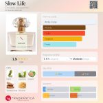 عطر ادکلن اسلو لایف کریستِل ژاکمِن - Slow Life Christèle Jacquemin - بررسی، قیمت و خرید