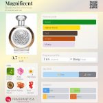عطر ادکلن مگنیفیسنت بودیسیا د ویکتوریوس - Magnificent Boadicea the Victorious - بررسی، قیمت و خرید
