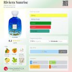 عطر ادکلن ریویرا سان‌رایز اتلیه دز اور - Riviera Sunrise Atelier des Ors - بررسی، قیمت و خرید