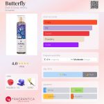 عطر ادکلن باترفلای بث اند بادی ورکز - Butterfly Bath & Body Works - بررسی، قیمت و خرید