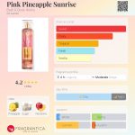 عطر ادکلن - Pink Pineapple Sunrise Bath & Body Works - بررسی، قیمت و خرید