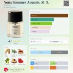 عطر ادکلن نو سوم آمانت اِم دِ دورسی - Nous Sommes Amants. M.D. D’ORSAY - بررسی، قیمت و خرید
