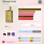 عطر ادکلن میلونگا ورده فووگوییا ۱۸۳۳ - Milonga Verde Fueguia 1833 - بررسی، قیمت و خرید
