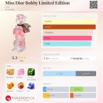 عطر ادکلن میس دیور بابی لیمیتد ادیشن دیور - Miss Dior Bobby Limited Edition Dior - بررسی، قیمت و خرید