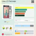 عطر ادکلن لایم اند کلاری سیج برکلی اسکوئر - Lime & Clarysage Berkeley Square - بررسی، قیمت و خرید