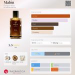 عطر ادکلن مالون فویگیا ۱۸۳۳ - Malón Fueguia 1833 - بررسی، قیمت و خرید