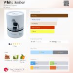 عطر ادکلن وایت امبر بِرکلی اسکوئر - White Amber Berkeley Square - بررسی، قیمت و خرید