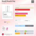 عطر ادکلن باندای بیچ دی بانگالو - Bondi Beach Day B. Bungalow - بررسی، قیمت و خرید