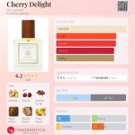 عطر ادکلن چری دِلایت بی لایرد - Cherry Delight Be Layered - بررسی، قیمت و خرید
