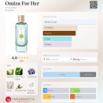 عطر ادکلن اومیزو فور هر آناياکه - Omizu For Her Annayake - بررسی، قیمت و خرید