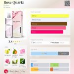 عطر ادکلن رز کوارتز بیبلوس - Rose Quartz Byblos - بررسی، قیمت و خرید