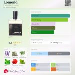 عطر ادکلن لوموند «اِگزِکیوتیو شیویینگ» - Lomond Executive Shaving - بررسی، قیمت و خرید
