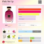 عطر ادکلن پینک می آپ اَتِلیه دِ اُر - Pink Me Up Atelier des Ors - بررسی، قیمت و خرید