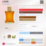 عطر ادکلن گیبلی الا کی پارفومز - Ghibli Ella K Parfums - بررسی، قیمت و خرید