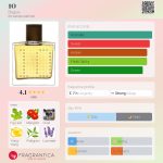 عطر ادکلن ده بوگ - 10 Bogue - بررسی، قیمت و خرید