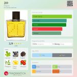 عطر ادکلن بیست بوگ - 20 Bogue - بررسی، قیمت و خرید