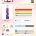 عطر ادکلن بی انچَنتد بات اند بادی ورکس - Be Enchanted Bath & Body Works - بررسی، قیمت و خرید