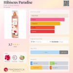 عطر ادکلن هایبیسکاس پارادایس بث اند بادی ورکس - Hibiscus Paradise Bath & Body Works - بررسی، قیمت و خرید