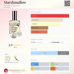 عطر ادکلن مارشمالو دیمتر فرگرنس - Marshmallow Demeter Fragrance - بررسی، قیمت و خرید
