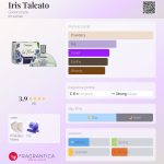 عطر ادکلن آیریس تالکاتو گرینچِر - Iris Talcato Greenature - بررسی، قیمت و خرید