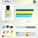 عطر ادکلن تی شلبی کالاج - T. Shelby Calaj - بررسی، قیمت و خرید