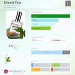 عطر ادکلن گرین تی دیمیتر فراگرنس - Green Tea Demeter Fragrance - بررسی، قیمت و خرید