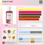 عطر ادکلن بابِل عود الکسیر پریو - Babel Oud Élixir Privé - بررسی، قیمت و خرید