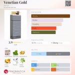 عطر ادکلن ونیشین گلد آرماف - Venetian Gold Armaf - بررسی، قیمت و خرید