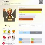 عطر ادکلن ثرا فیفا ورلد کاپ قطر ۲۰۲۲ پرفیومز - Tharra FIFA World Cup Qatar 2022 Perfumes - بررسی، قیمت و خرید