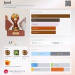 عطر ادکلن جود فیفا ورلد کاپ قطر ۲۰۲۲ پرفیومز - Jood FIFA World Cup Qatar 2022 Perfumes - بررسی، قیمت و خرید