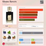 عطر ادکلن اسلون ریورز اِکس نیهِلو - Sloane Ravers Ex Nihilo - بررسی، قیمت و خرید