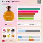 عطر ادکلن ایونینگ سیگنیچر هایاری پرفیومز - Evening Signature Hayari Parfums - بررسی، قیمت و خرید