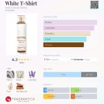 عطر ادکلن وایت تیشرت بث اند بادی ورکس - White T-Shirt Bath & Body Works - بررسی، قیمت و خرید