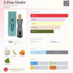 عطر ادکلن ایکس پوز دیزایر کریستینا آگیلرا - X Pose Desire Christina Aguilera - بررسی، قیمت و خرید