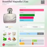 عطر ادکلن بیوتیفول مگنولیا لو اِسته لودر - Beautiful Magnolia L'Eau Estée Lauder - بررسی، قیمت و خرید