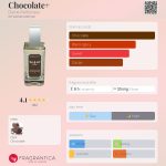 عطر ادکلن چاکلت دِیم پرفیومِری - Chocolate+ Dame Perfumery - بررسی، قیمت و خرید
