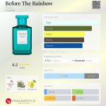 عطر ادکلن بیفور د رینبو فاینری - Before The Rainbow Fine'ry. - بررسی، قیمت و خرید