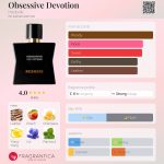 عطر ادکلن ابسسیو دواوشن هدونیک - Obsessive Devotion Hedonik - بررسی، قیمت و خرید