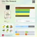 عطر ادکلن لایو د مومنت داگلاس - Live The Moment Douglas - بررسی، قیمت و خرید