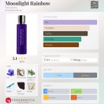 عطر ادکلن مونلایت رینبو فوکوشیما - Moonlight Rainbow Fakoshima - بررسی، قیمت و خرید