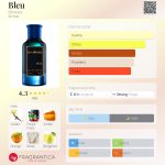 عطر ادکلن بلو بهاره - Bleu Bharara - بررسی، قیمت و خرید