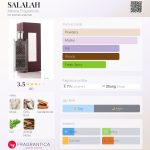 عطر ادکلن سلاله آتنا فراگرنسز - SALALAH Athena Fragrances - بررسی، قیمت و خرید