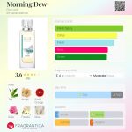 عطر ادکلن مورنینگ دو بروکارد - Morning Dew Brocard - بررسی، قیمت و خرید