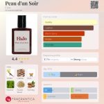 عطر ادکلن پو دن سوار الایو - Peau d'un Soir Elaïo - بررسی، قیمت و خرید