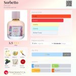 عطر ادکلن سوربِتو بروکارد - Sorbetto Brocard - بررسی، قیمت و خرید