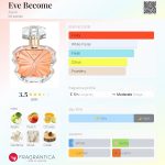 عطر ادکلن ایو بیکام اون - Eve Become Avon - بررسی، قیمت و خرید