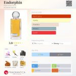 عطر ادکلن اندورفین هرمون پاریس - Endorphin Hormone Paris - بررسی، قیمت و خرید
